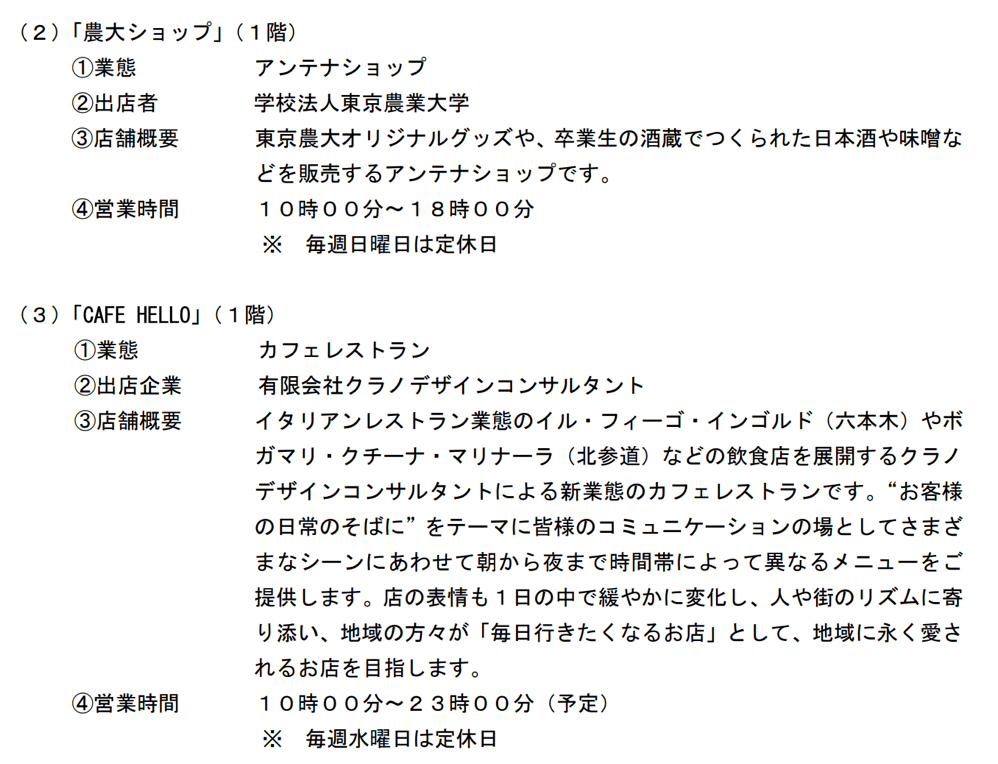 世界で最もクールな街に選ばれた下北沢 再開発事業でさらに自分らしさを見つけられる街へ 堅実な東京の再開発 賢く不動産投資運用のリビングイン